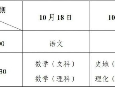 2025杭州成人高考准考证打印时间和入口