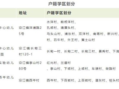 2025临海市沿江镇中心幼儿园秋季招生简章