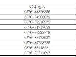 台州市各区县自考办联系电话