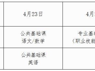 广西专升本官网入口 https://zsb.gxeea.cn:8092/