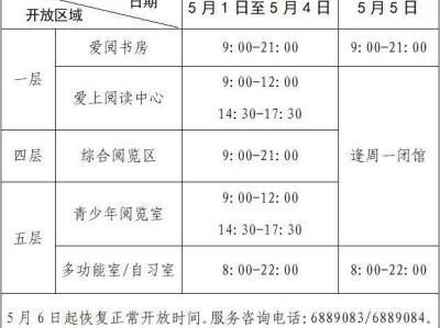2025五一清远图书馆开馆时间