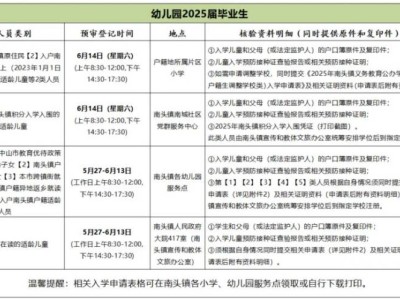 2025中山南头镇现场预审登记安排（时间+地点+资料清单）