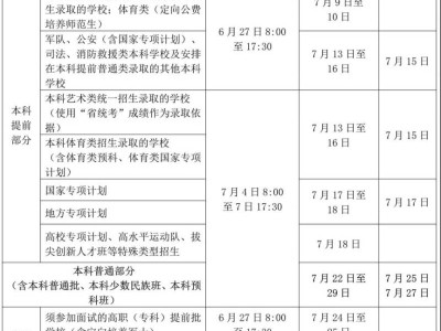 海南高考填报志愿时间2025（附入口）