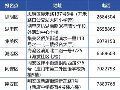 厦门中考报名入口官网2025(附报名时间)