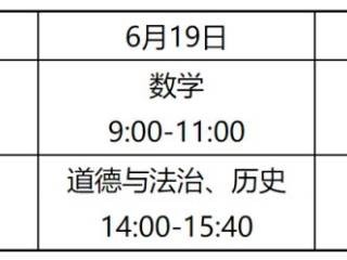 2025常州中考几月几日考试?