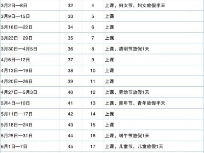 2025深圳中小学暑期放假时间