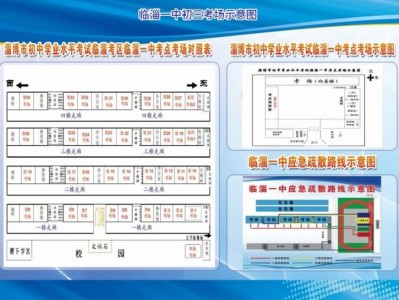 2025年临淄区初中学业水平考试考点考场分布图