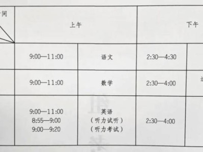 2025重庆开州中考考点