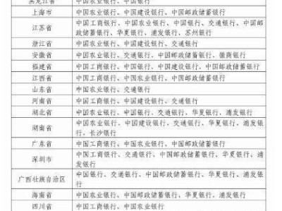 蛇年纪念钞二次预约官网入口+时间