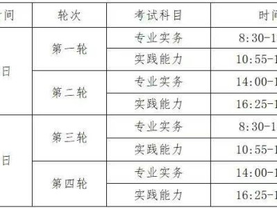 2025年护士资格准考证打印时间(附考试时间)