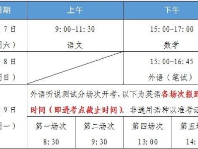 2025上海松江区高考考点及临时停车区域