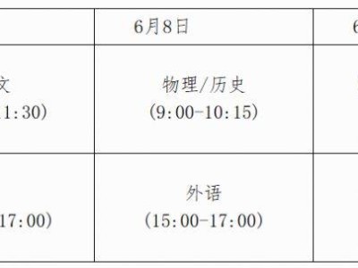 2025广西高考考生必看考前小贴士