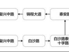 2025长沙3月8日浏阳周末焰火秀乘车指南(时间+路线)