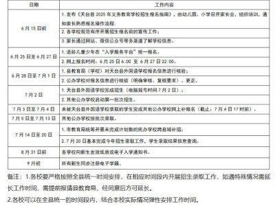 2025台州天台县中小学网上报名时间+官网入口