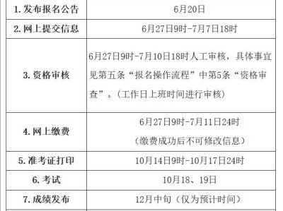 2025年度一级造价工程师职业资格考试报名安排
