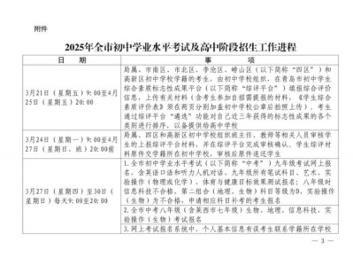 2025年青岛市初中学业水平考试和高中阶段招生工作进程的通知