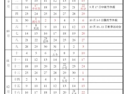 2025河北农业大学暑假放假时间