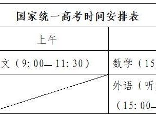 2025山东高考考试时间安排