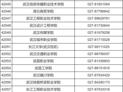 2025宜昌下半年大学英语四、六级考试考点院校及咨询电话