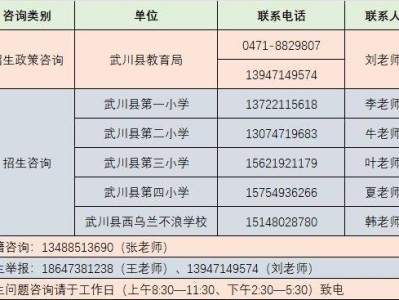 2025呼和浩特武川县幼升小入学政策一览