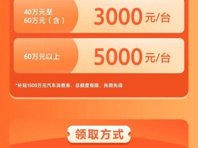 北京朝阳汽车消费券领取指南(时间+入口+使用流程)