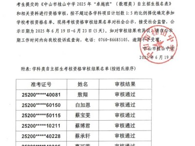 2025中山市桂山中学中考自主招生入围名单公示