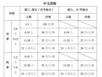 成都自然博物馆讲解服务时间及收费标准
