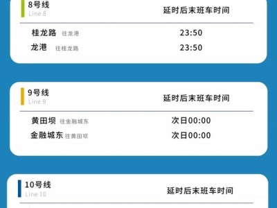 2月3日-2月4日成都地铁延时运营(附时刻表)