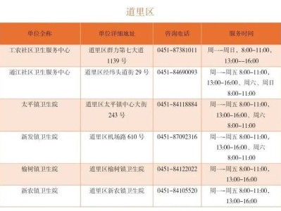哈尔滨犬伤门诊地址+咨询电话+服务时间