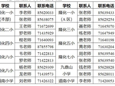 南川区入学一件事线下集中代办点+咨询电话