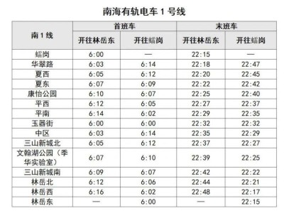 2025南海有轨电车1号线最新运营时间安排表