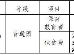 2025年南宁经开区国凯路幼儿园招生简章（条件+时间+材料）