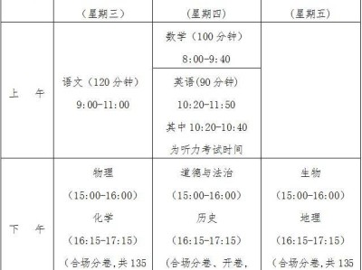 海南中考时间2025年时间表（附科目+内容+形式）