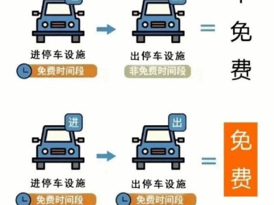 2025年南通海安市春节期间免费停车点位一览