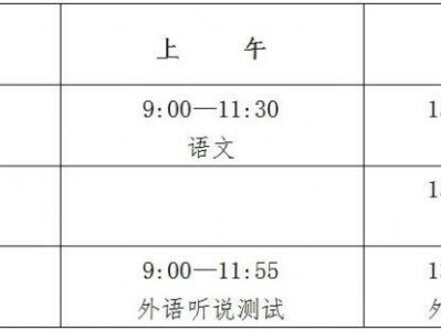 2025上海金山区高考考点周边道路交通管制措施