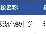 2025无锡市区中考第一批次第一阶段征求志愿填报时间+填报条件