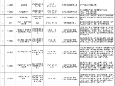 2025陕西安康五一文旅活动汇总（时间+地点）