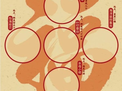 2025北京海洋馆元宵节活动攻略(时间+地点+门票)