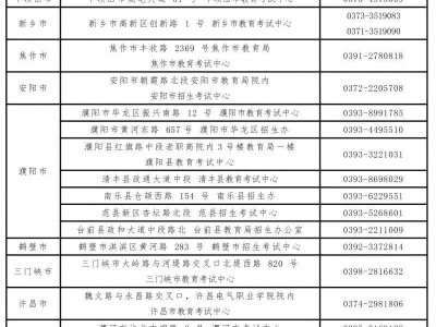2025河南中小学教师资格考试考区咨询电话