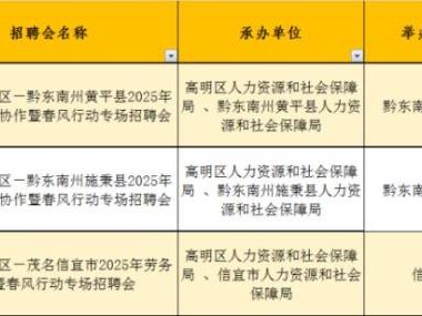 2025高明区外出招聘活动详情