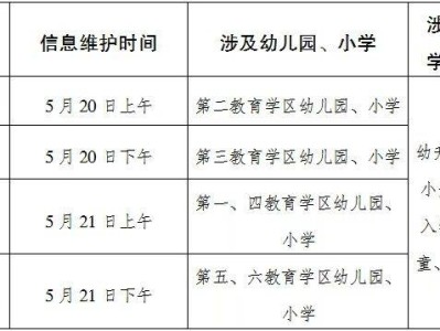 2025重庆綦江小学招生时间安排