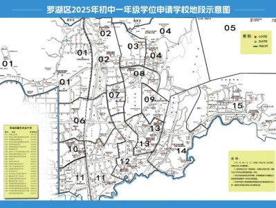 罗湖区2025年初中一年级学位申请指南