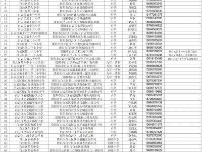 2025年秋季学期贵阳白云区转学通知（小学+初中）