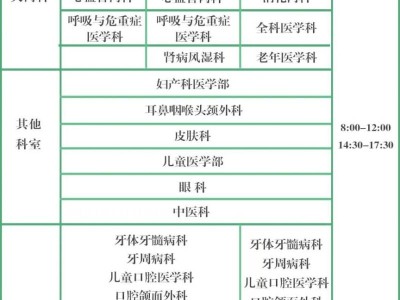 2025海口市人民医院清明节门诊安排（海甸+龙昆南+海港）