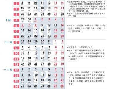 2026温州大学寒假放假时间