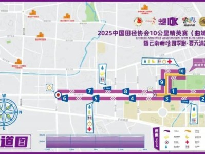 2025中国田径协会10公里精英赛曲靖站报名时间+入口