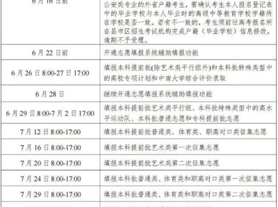2025年岳阳高考志愿填报指南