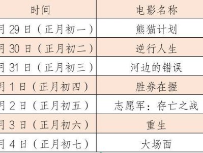 2025南通中华慈善博物馆新年系列活动汇总