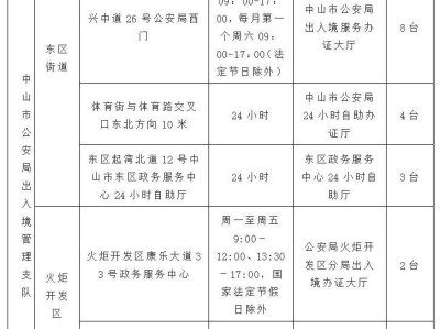 中山港澳通行证智能签注设备放置地点及办公时间