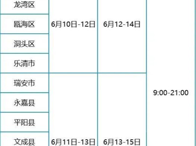 2025温州市小学+初中招生报名时间安排